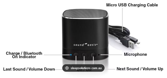 Sound Oasis Tinnitus Therapy System